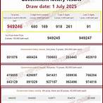 www.thai government lottery